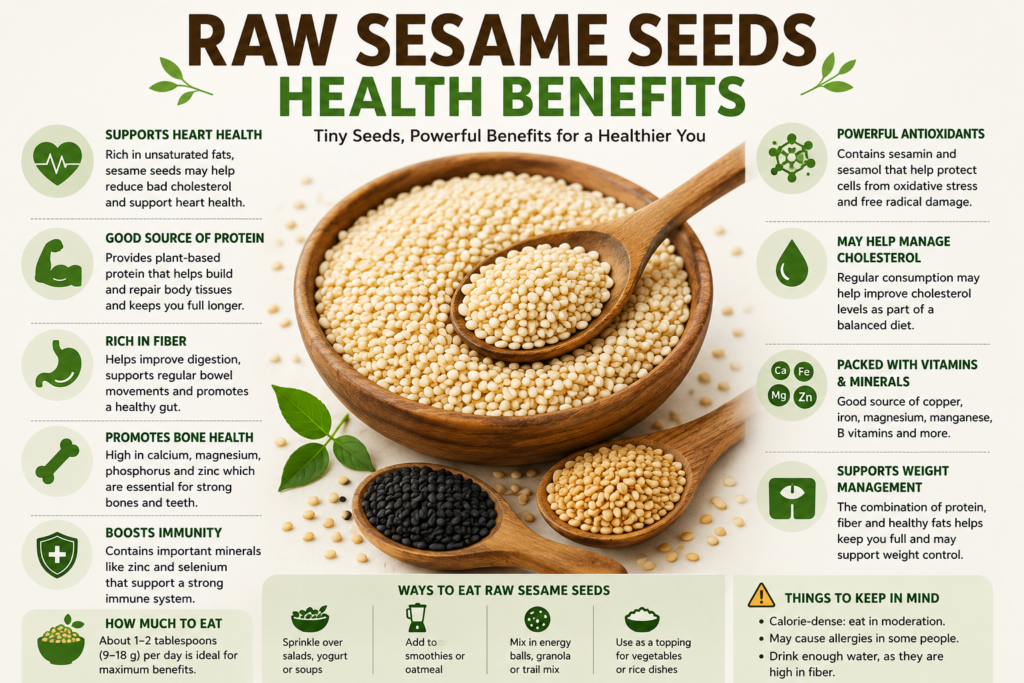 "Infographic showing the health benefits of raw sesame seeds, including heart health, bone support, digestion, antioxidants, protein, fiber, vitamins, and healthy ways to eat them."